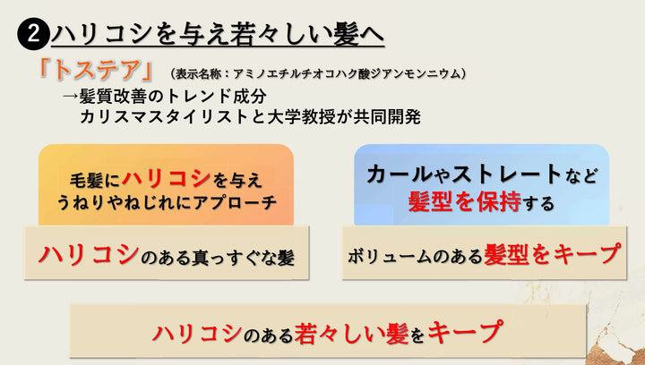 ☆ABITOKYOオリジナルシャンプー＆トリートメント　「en美」