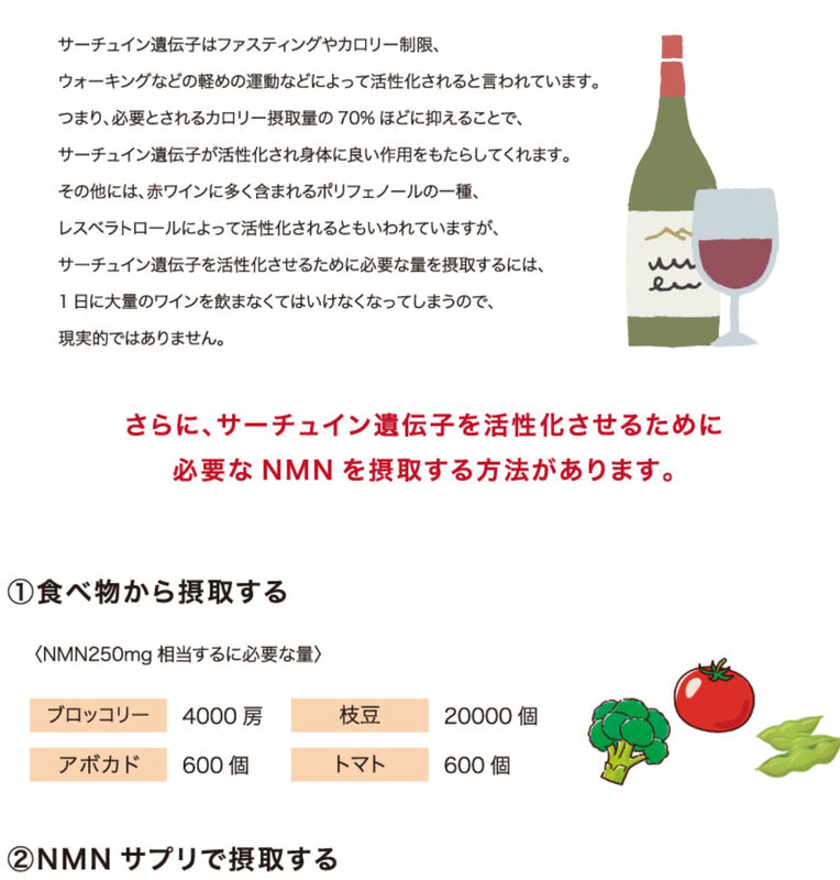 【本日限定】10%OFF  NMN QOL カプセル 　１瓶60粒