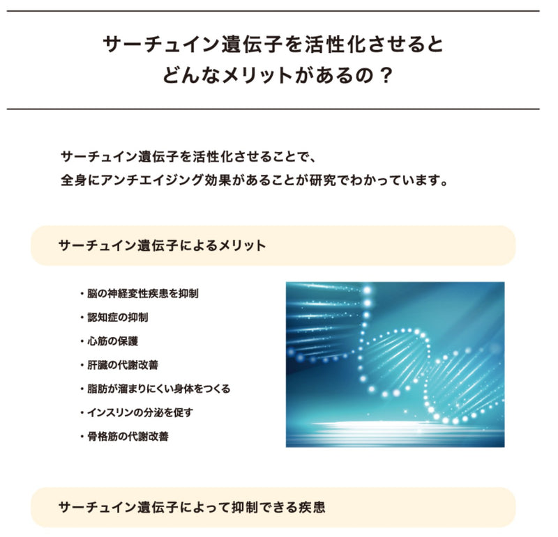 【本日限定】10%OFF  NMN QOL カプセル 　１瓶60粒