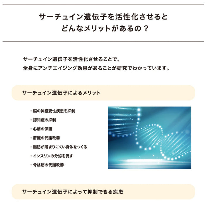 【本日限定】10%OFF  NMN QOL カプセル 　１瓶60粒